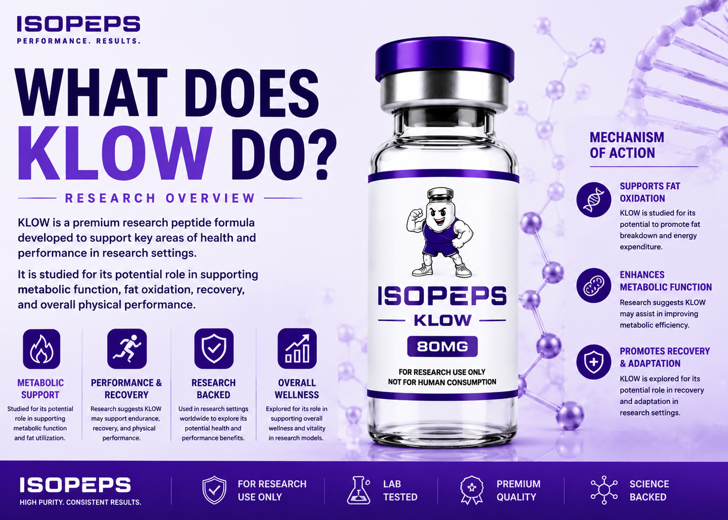 what does klow peptide do Do? Skin Signals GHK-Cu Spray thailand products BUNDLE:3 BOXES + FREE GIFT + FREE 24KARAT