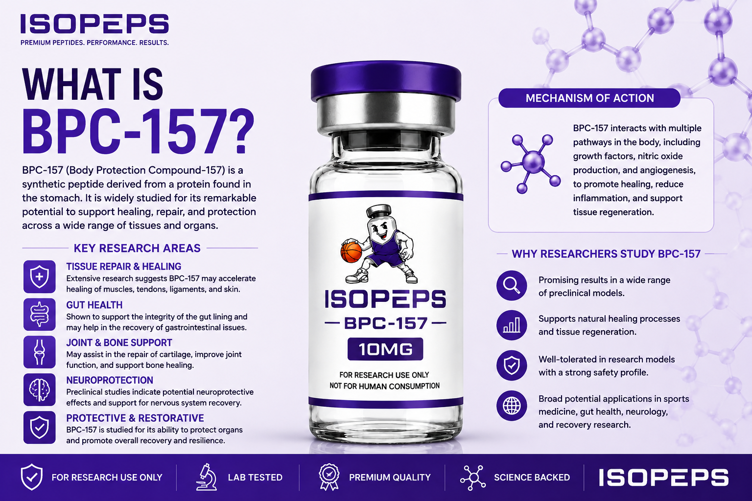 bpc 157 yan etkileri What Is BPC-157? supervitamina b12 5500 Vitamin B12 Injection Name Pack size:2 pouches